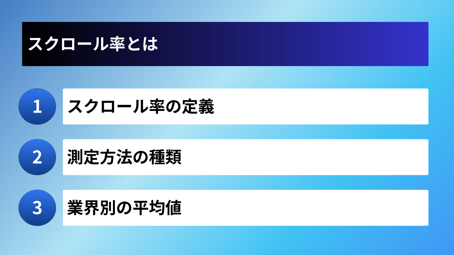 スクロール率とは