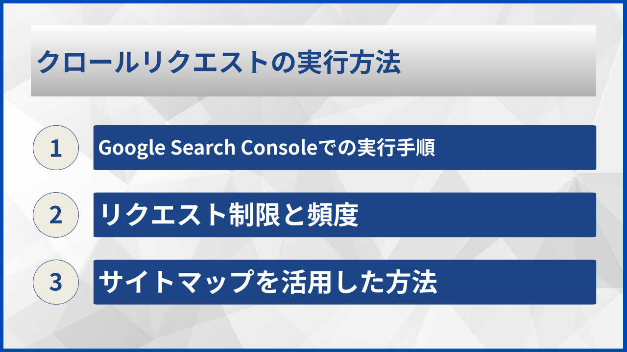 クロールリクエストの実行方法