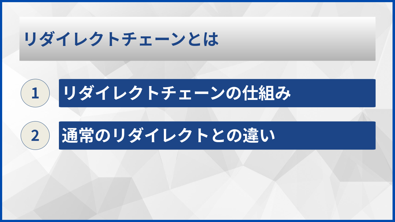 リダイレクトチェーンとは