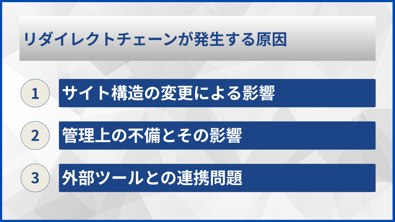 リダイレクトチェーンが発生する原因