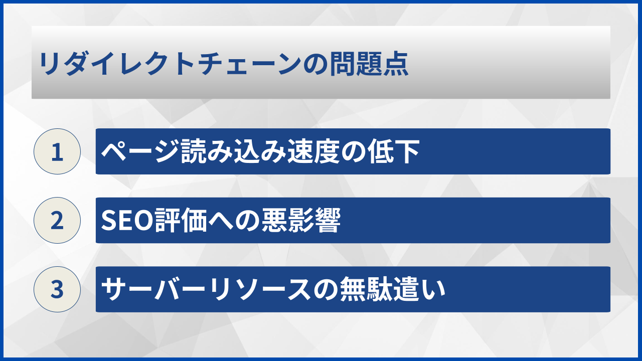 リダイレクトチェーンの問題点