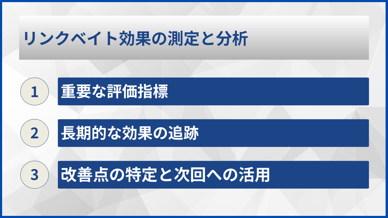 リンクベイト効果の測定と分析