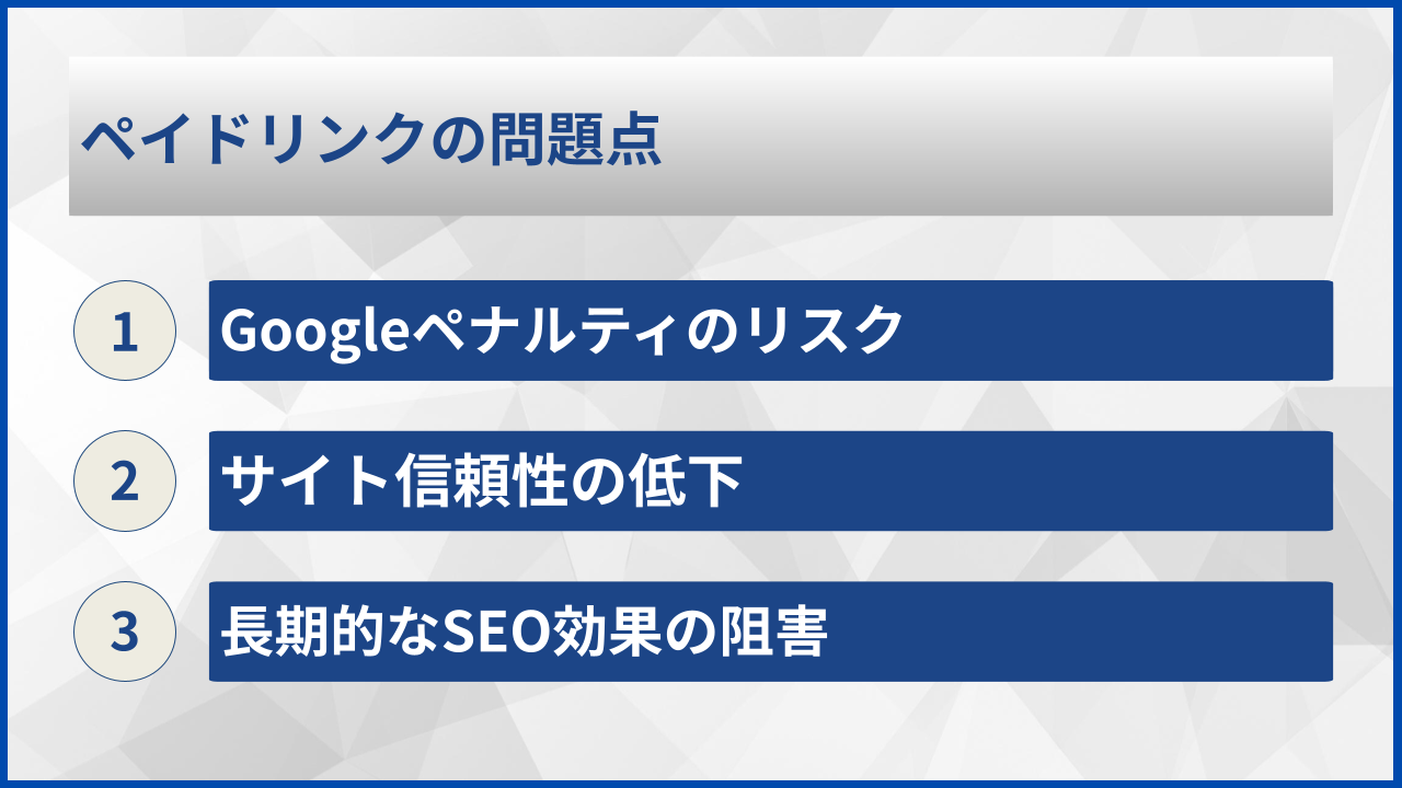 ペイドリンクの問題点