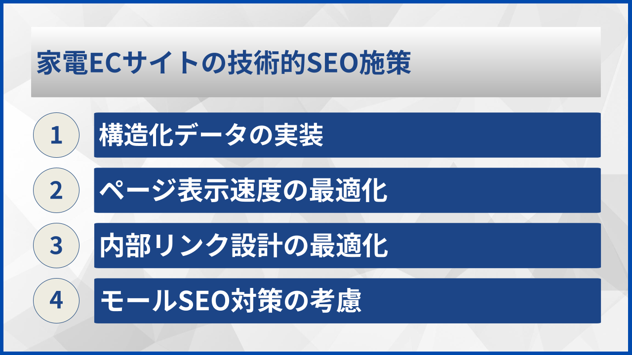 家電ECサイトの技術的SEO施策