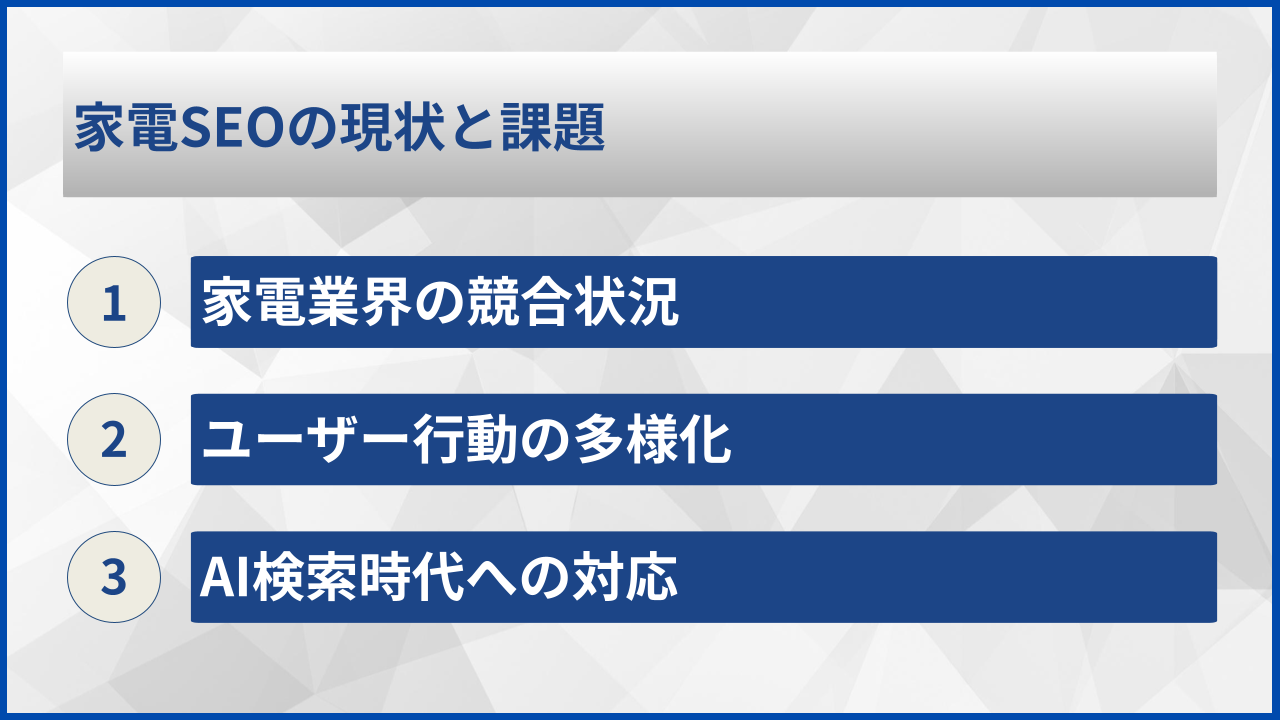 家電SEOの現状と課題