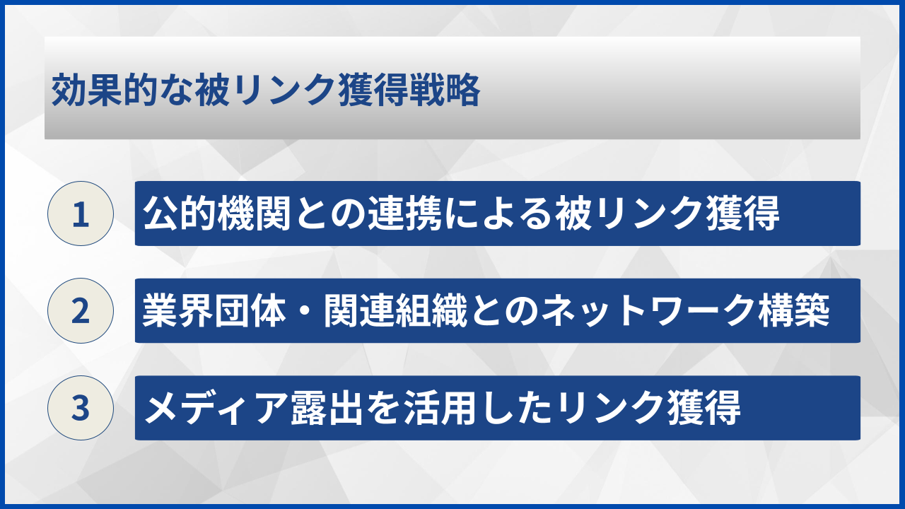 効果的な被リンク獲得戦略