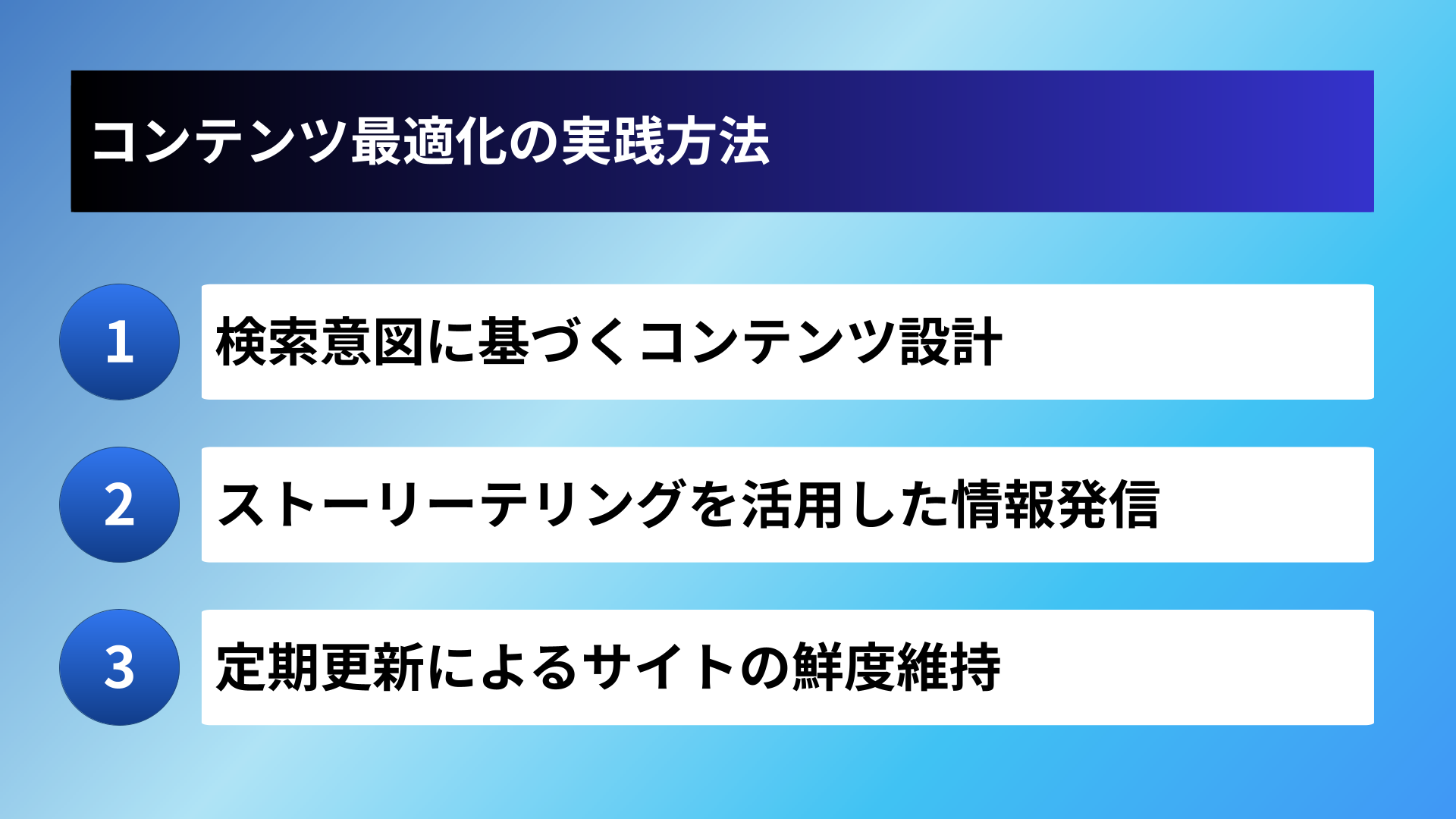 コンテンツ最適化の実践方法