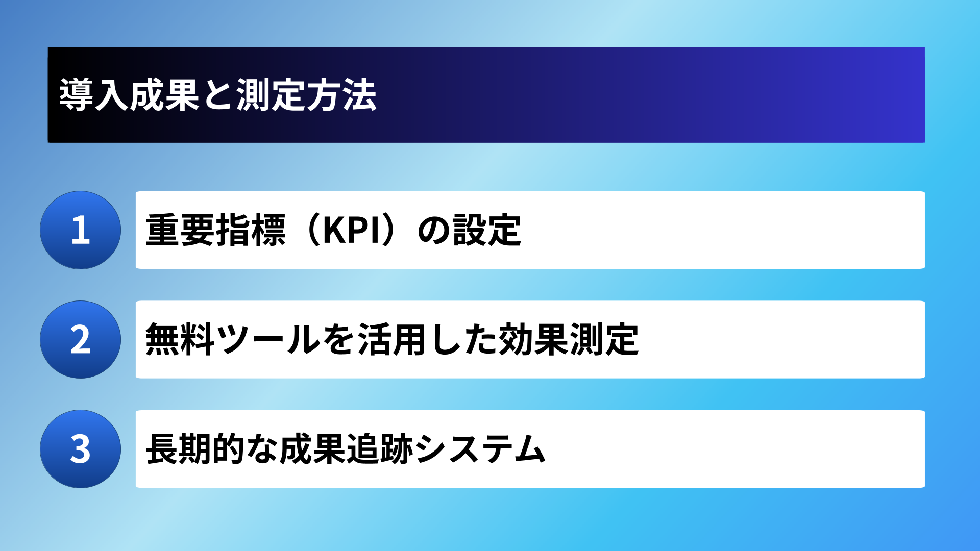 導入成果と測定方法