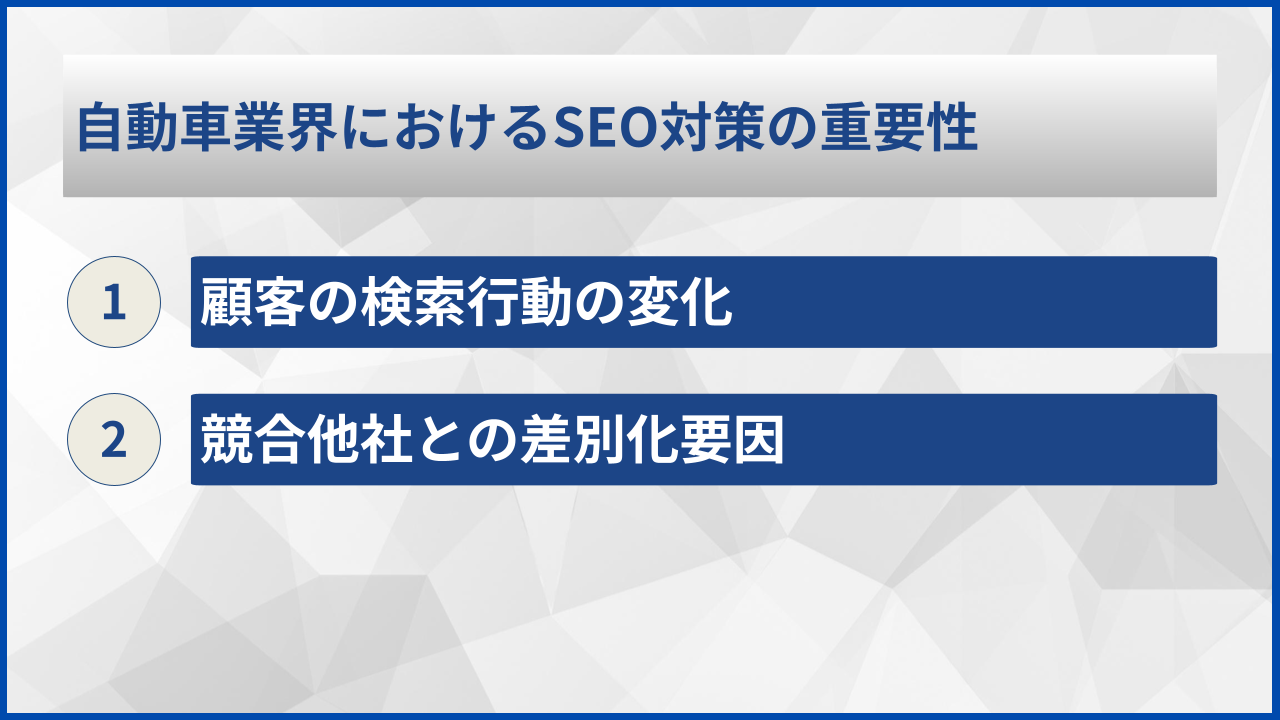 自動車業界におけるSEO対策の重要性