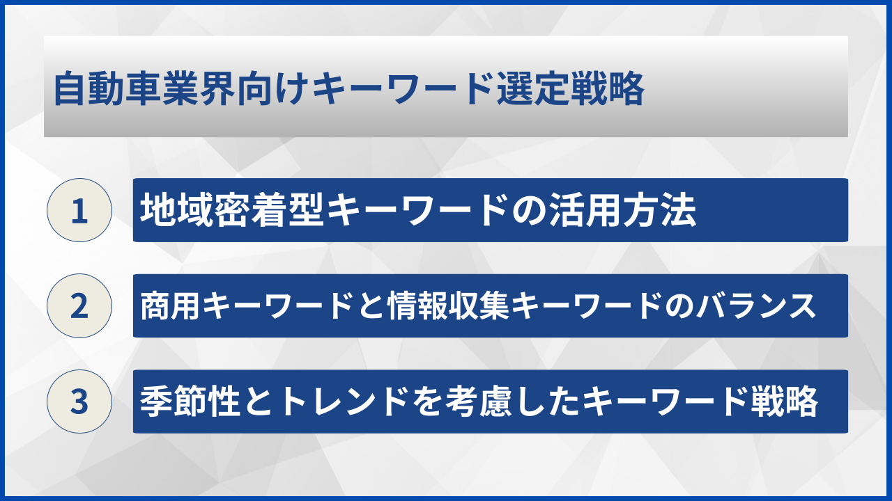 自動車業界向けキーワード選定戦略