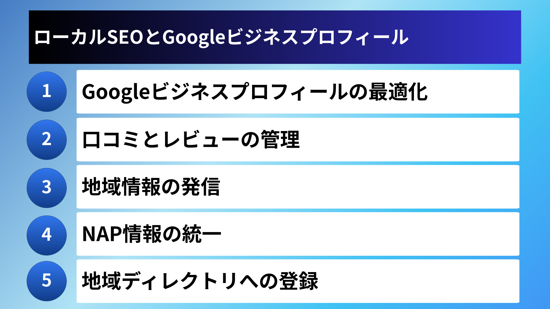 ローカルSEOとGoogleビジネスプロフィール