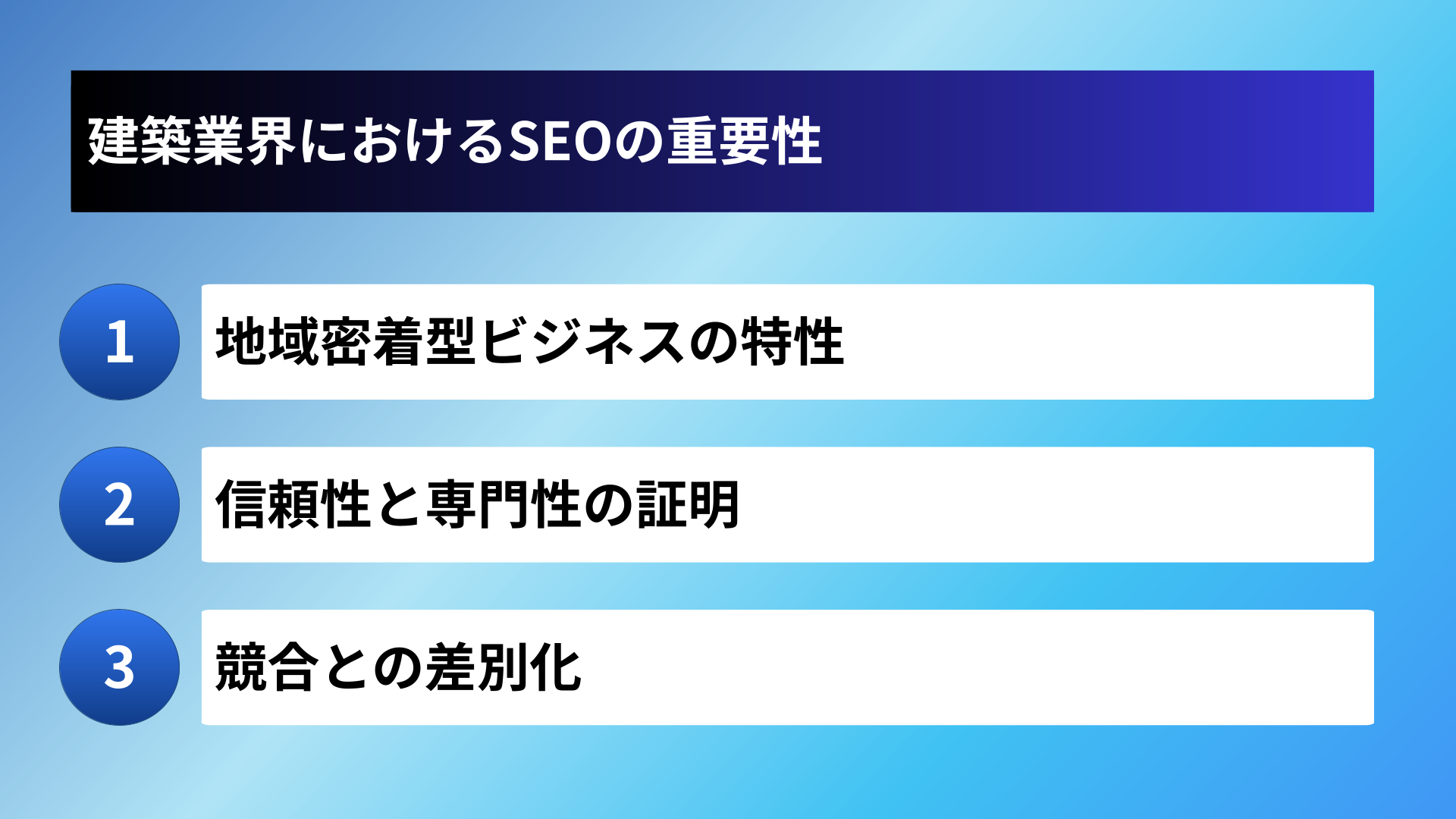 建築業界におけるSEOの重要性