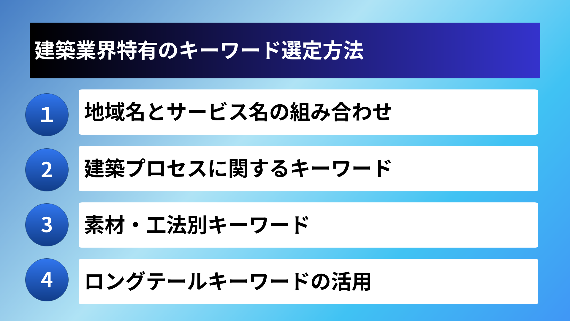 建築業界特有のキーワード選定方法