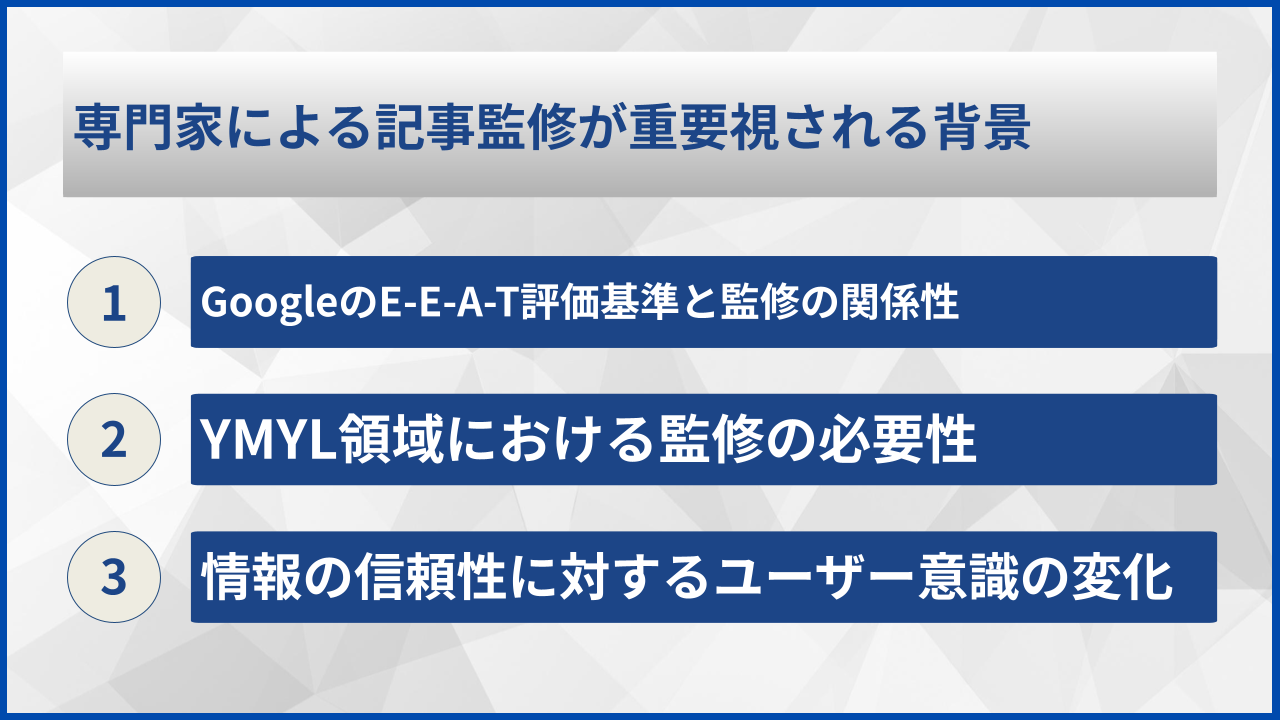 専門家による記事監修が重要視される背景