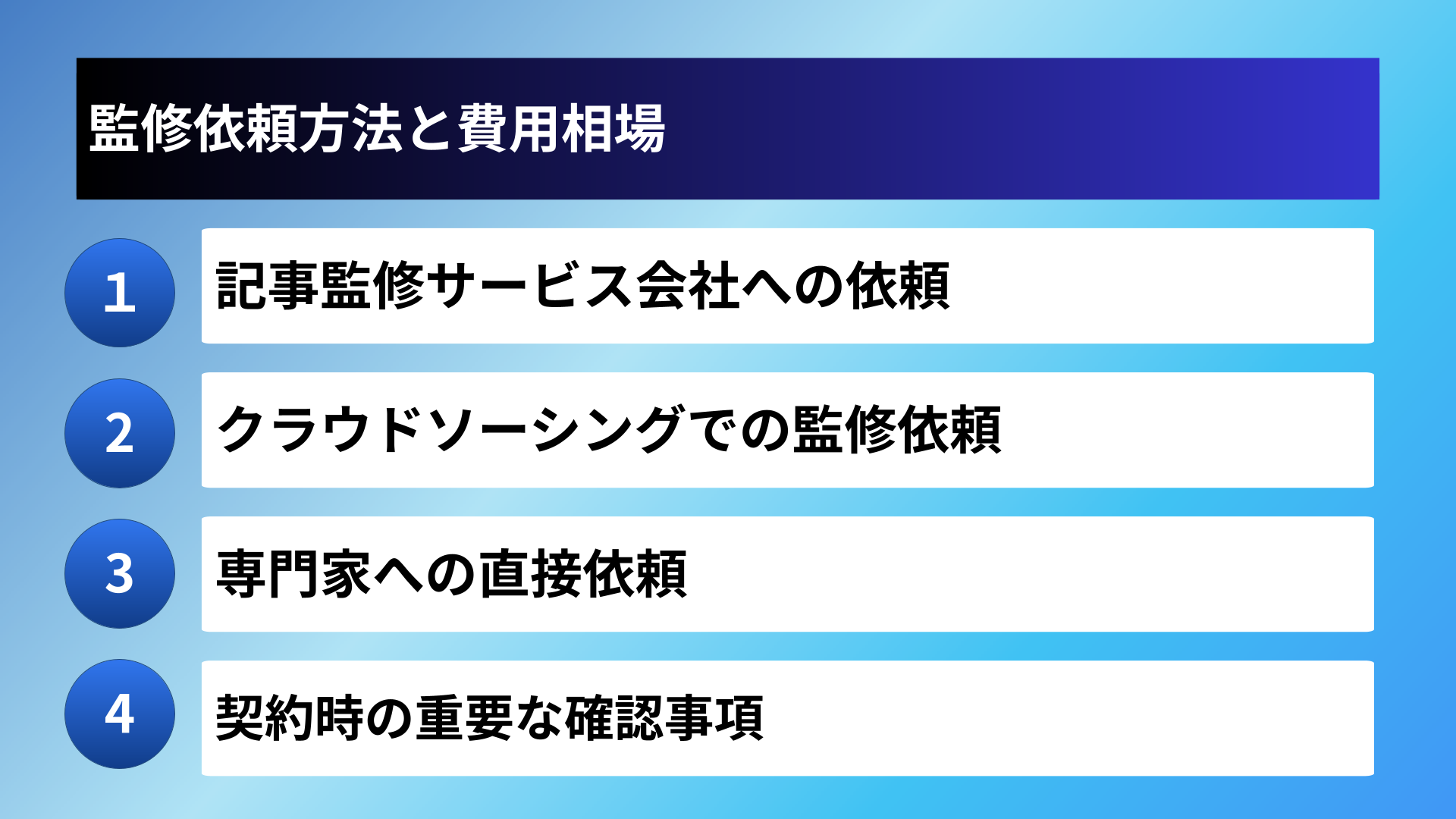 監修依頼方法と費用相場
