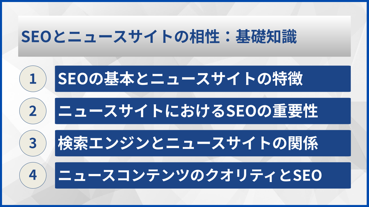 SEOとニュースサイトの相性：基礎知識