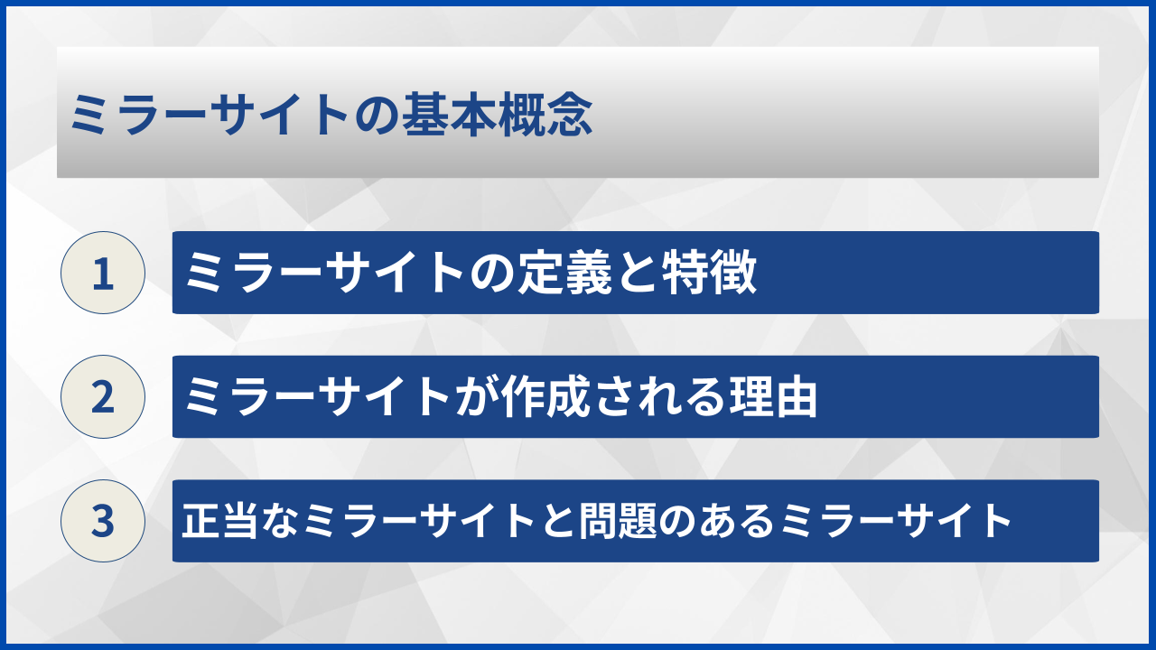 ミラーサイトの基本概念