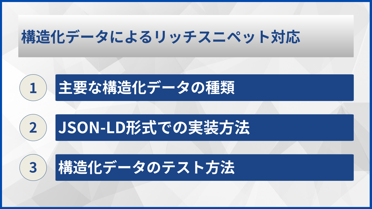 構造化データによるリッチスニペット対応