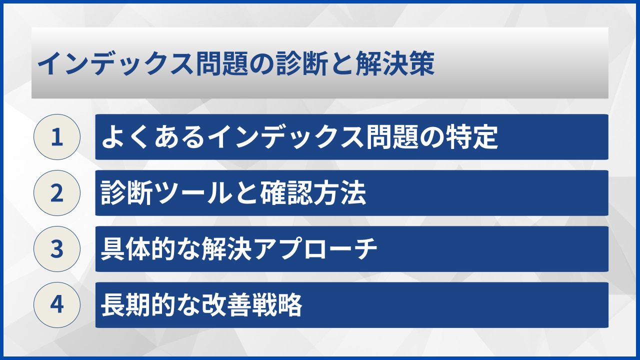 インデックス問題の診断と解決策