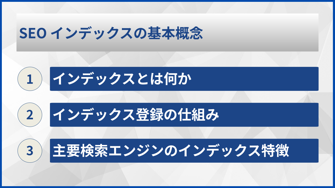 SEO インデックスの基本概念