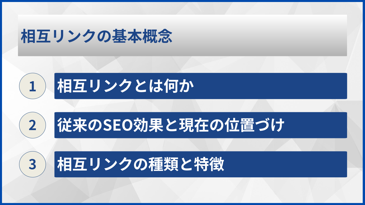 相互リンクの基本概念