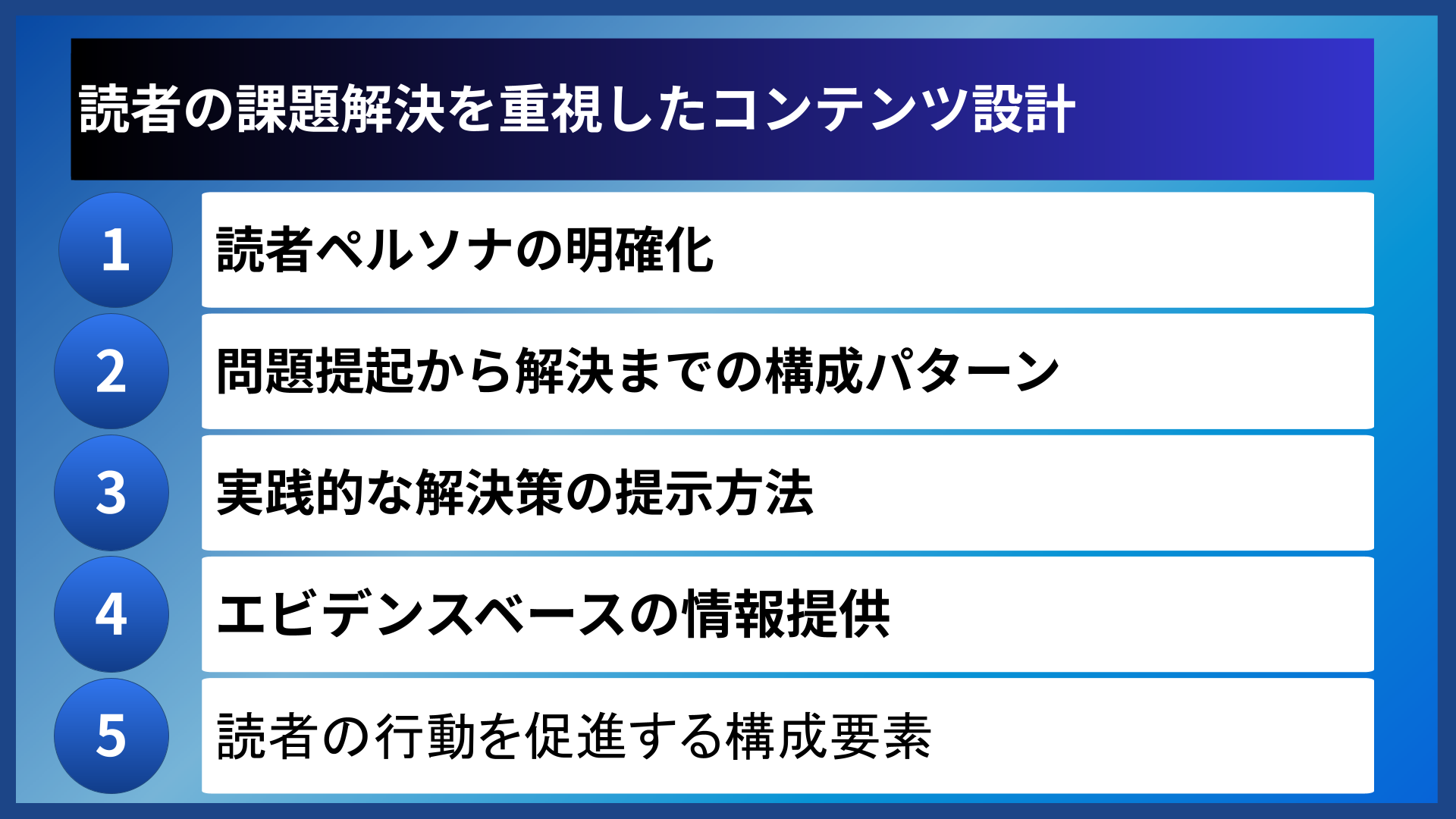 読者の課題解決を重視したコンテンツ設計