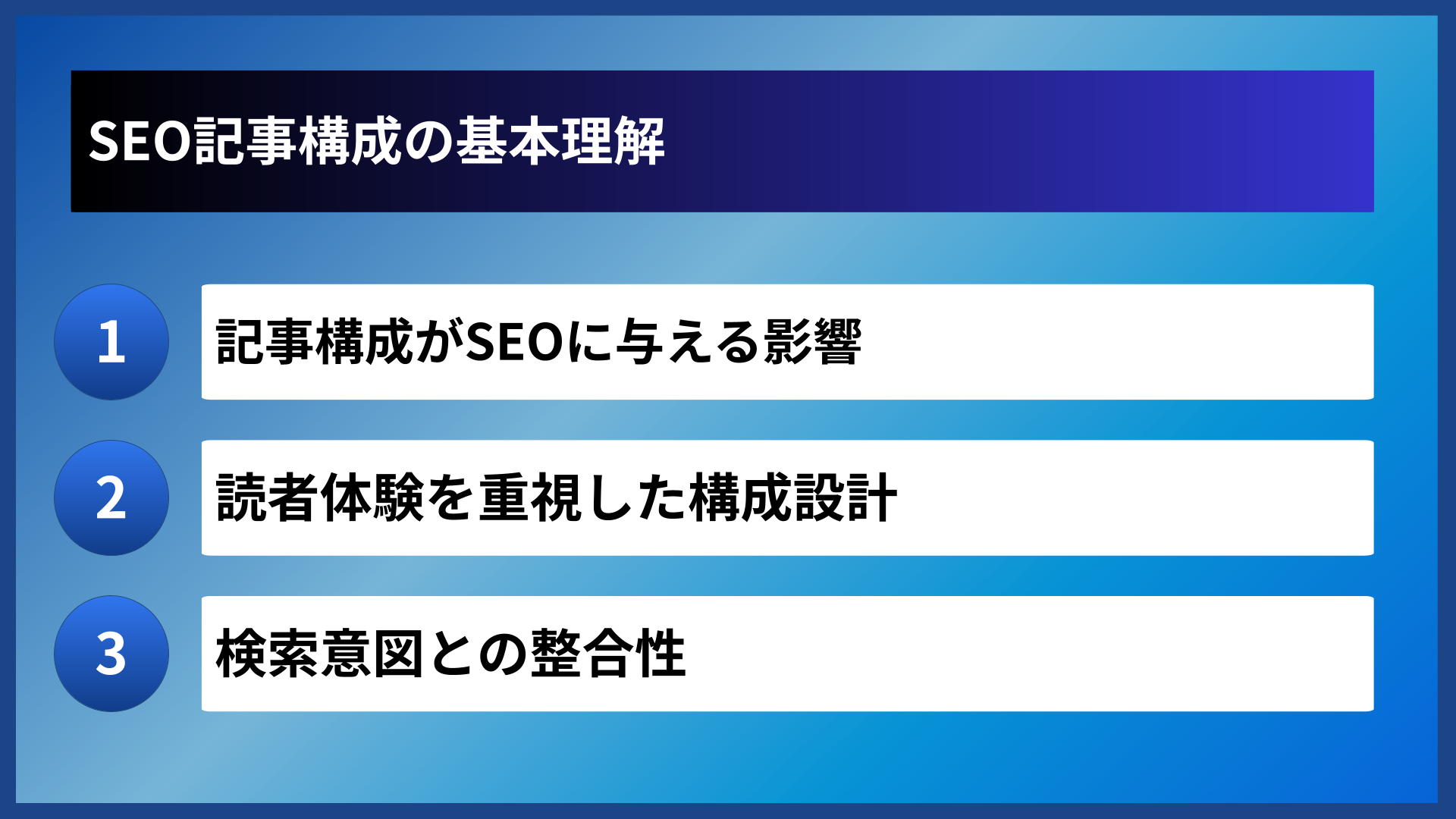SEO記事構成の基本理解