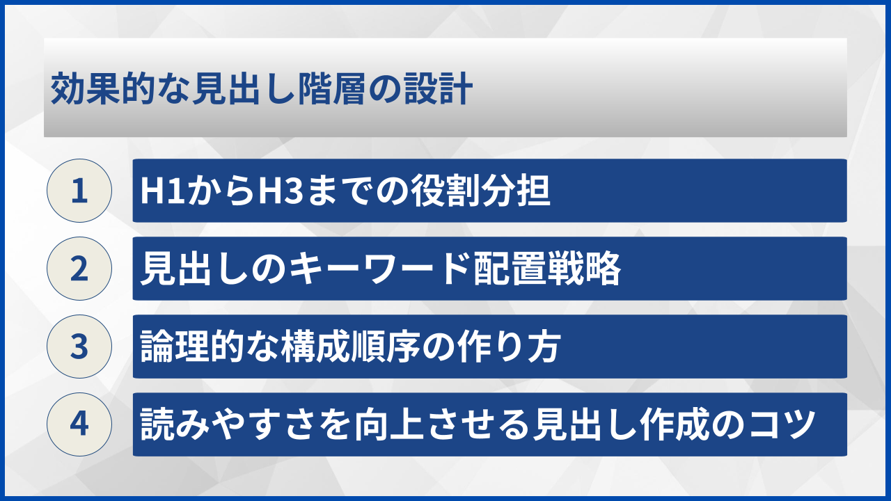 効果的な見出し階層の設計