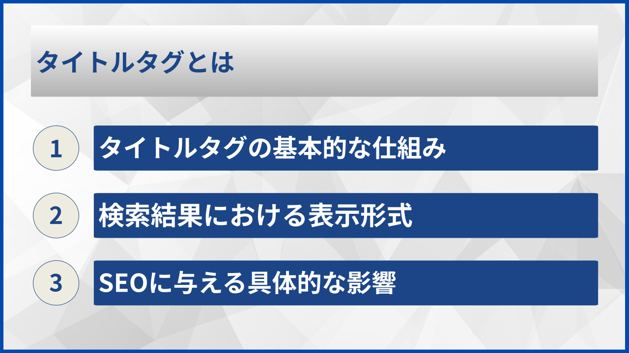 タイトルタグとは