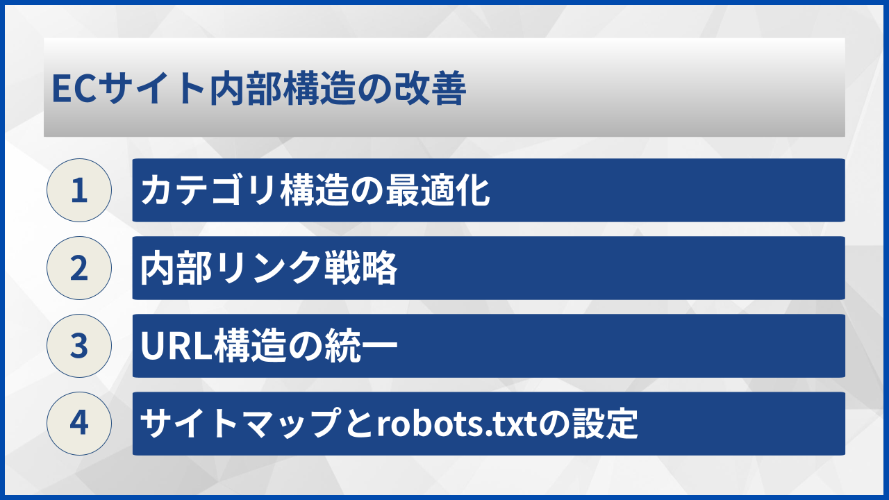ECサイト内部構造の改善
