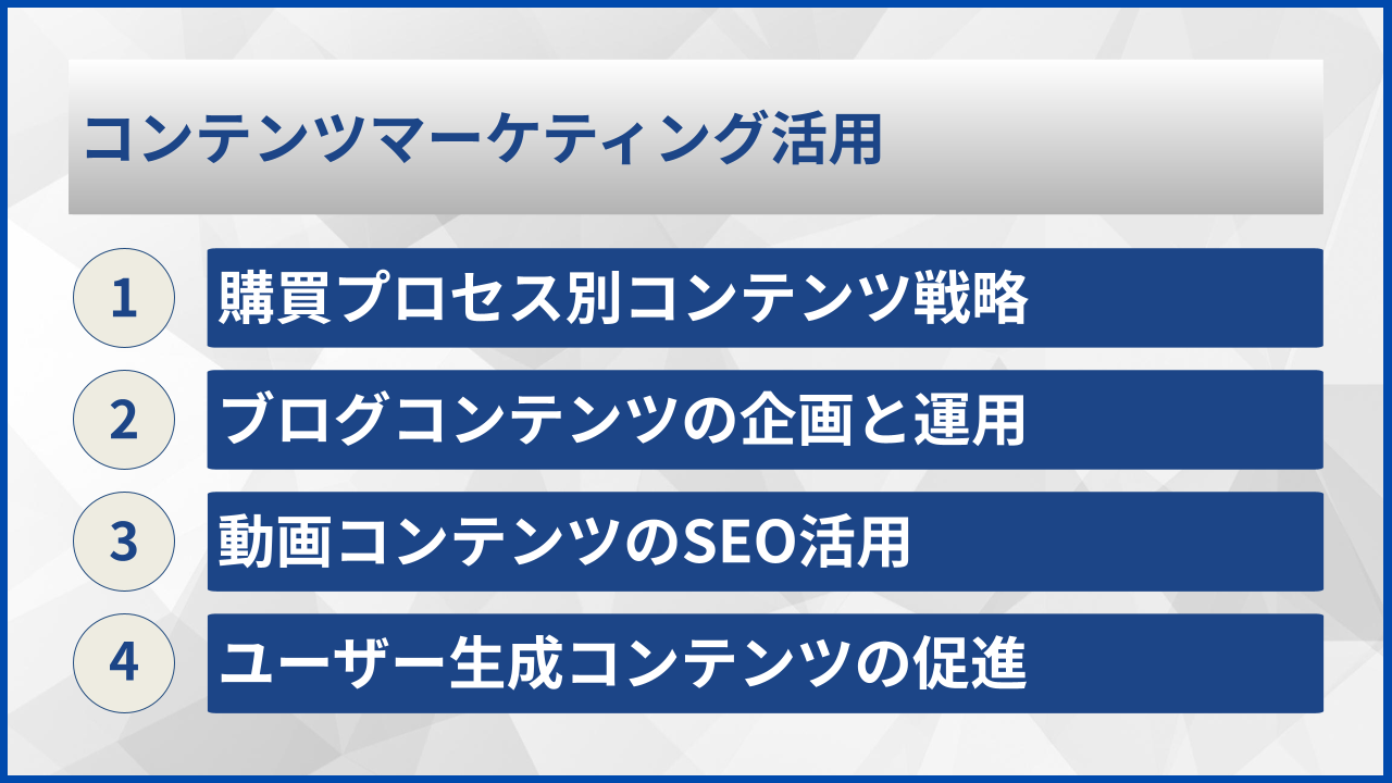 コンテンツマーケティング活用