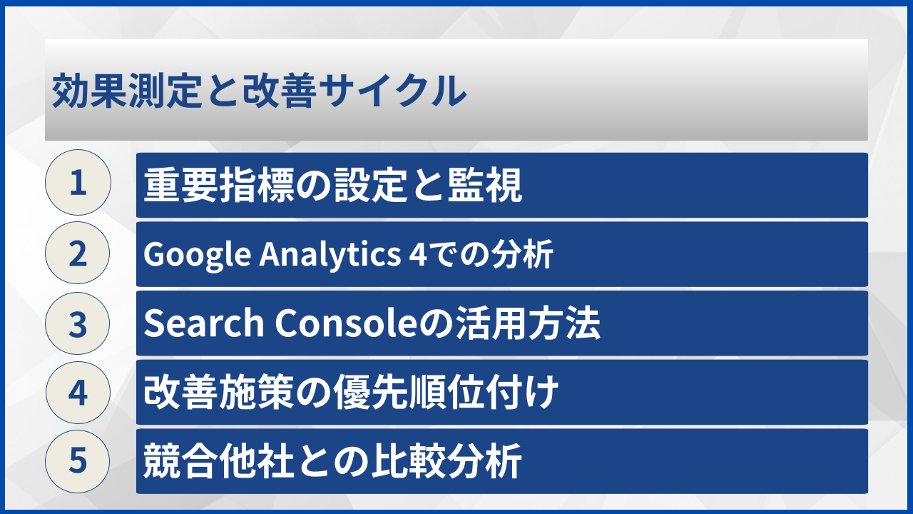 効果測定と改善サイクル