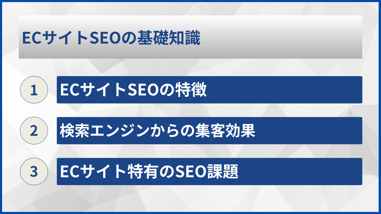 ECサイトSEOの基礎知識