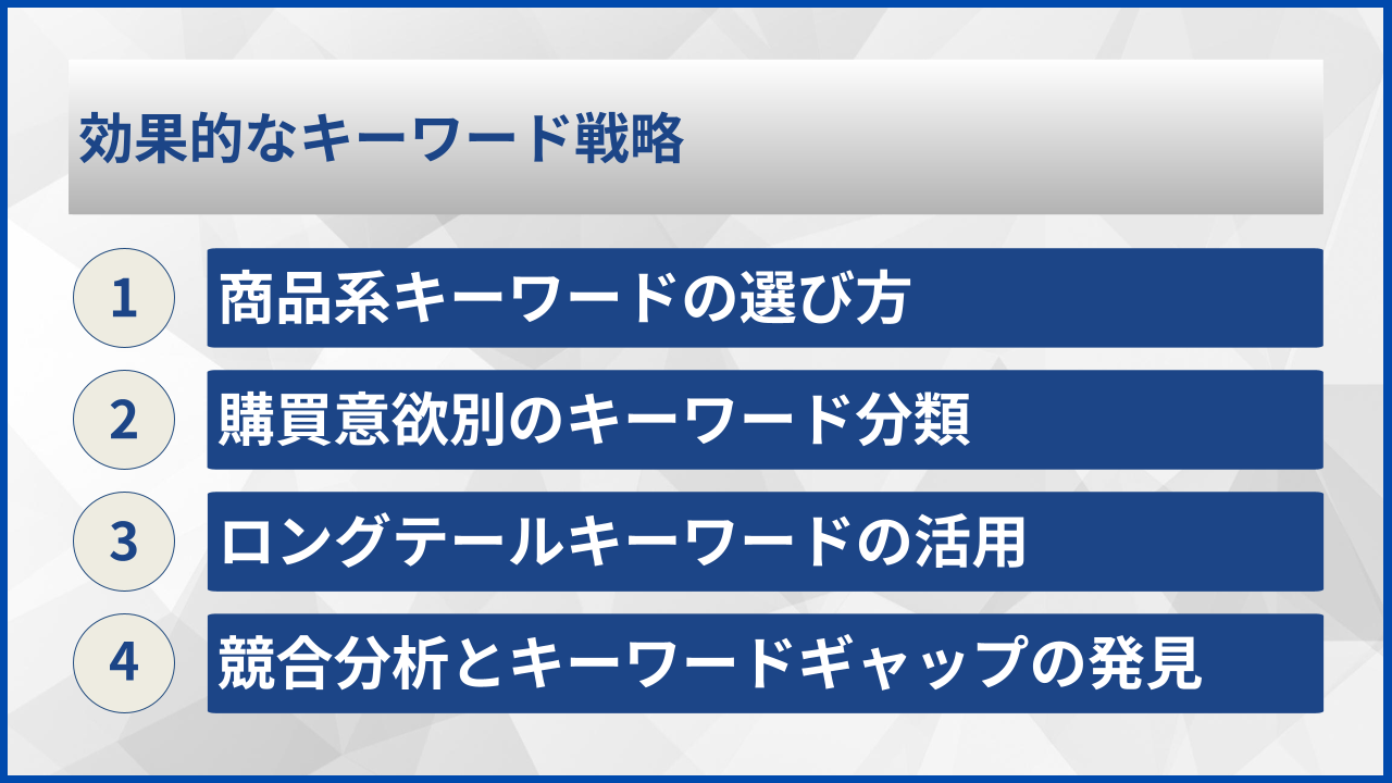 効果的なキーワード戦略