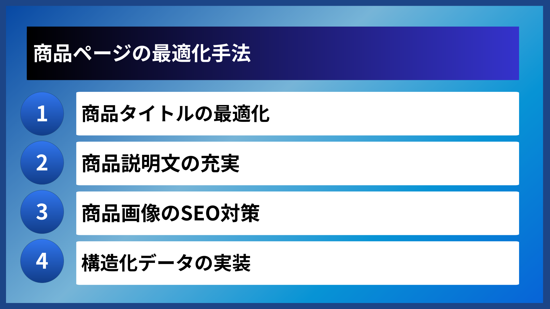 商品ページの最適化手法