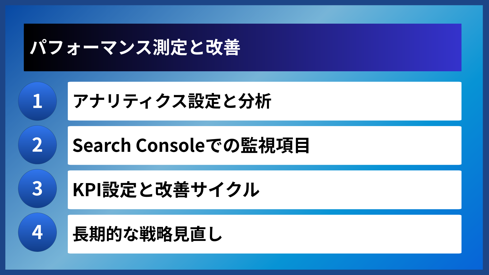 パフォーマンス測定と改善