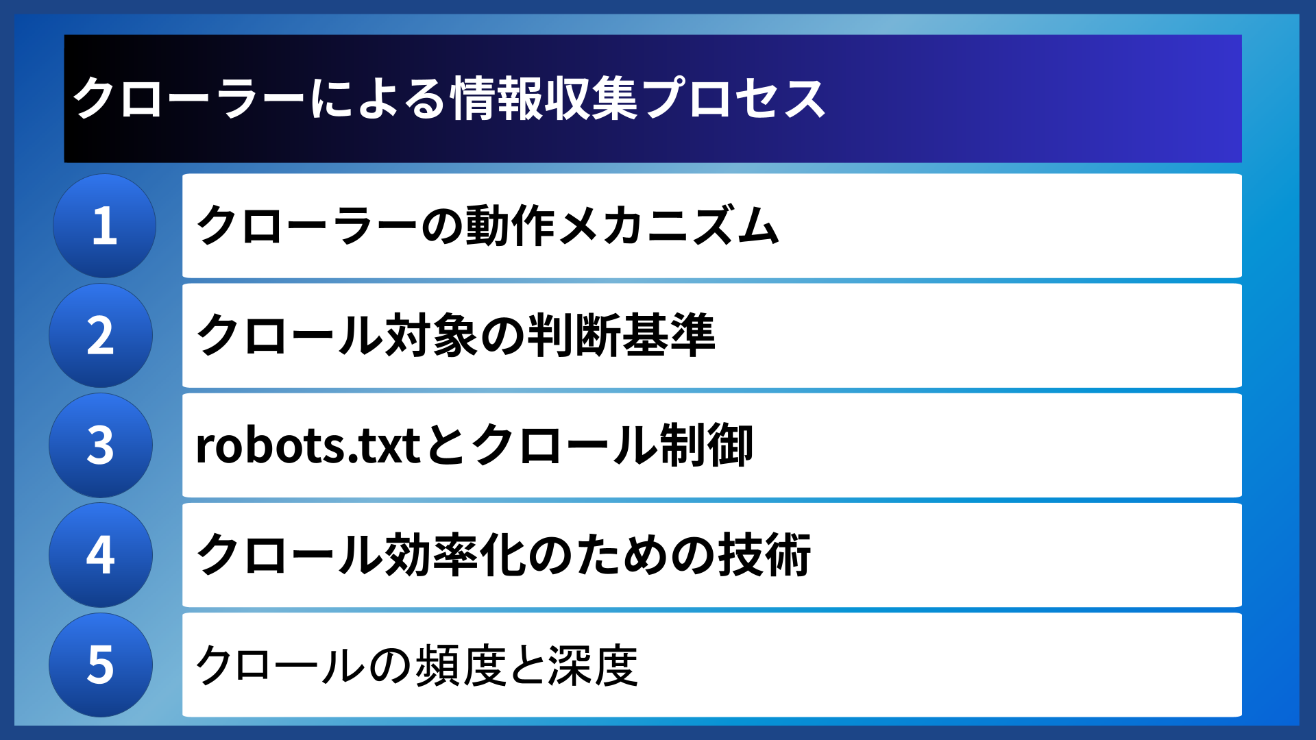 クローラーによる情報収集プロセス