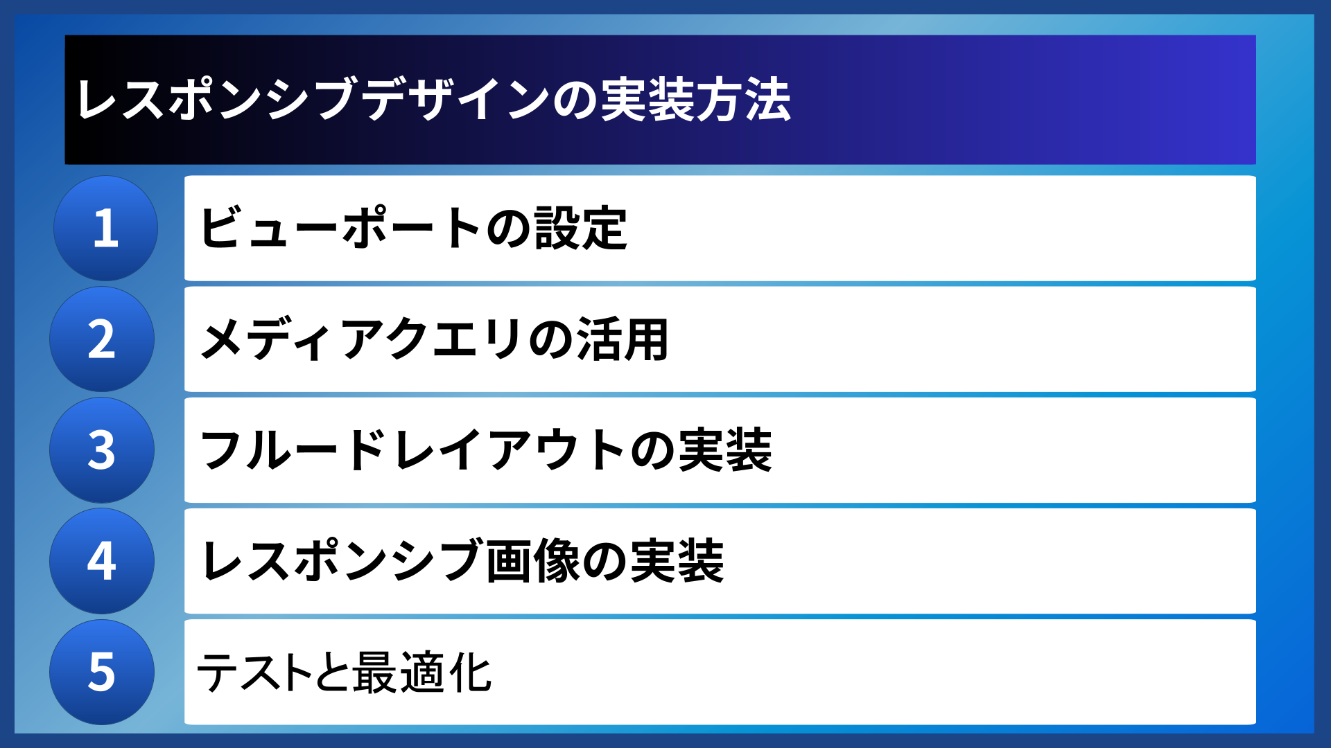 レスポンシブデザインの実装方法