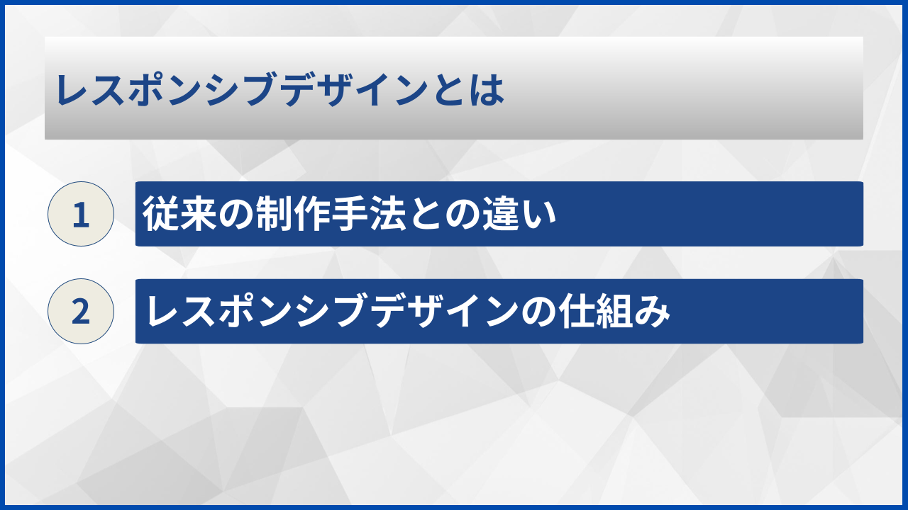 レスポンシブデザインとは