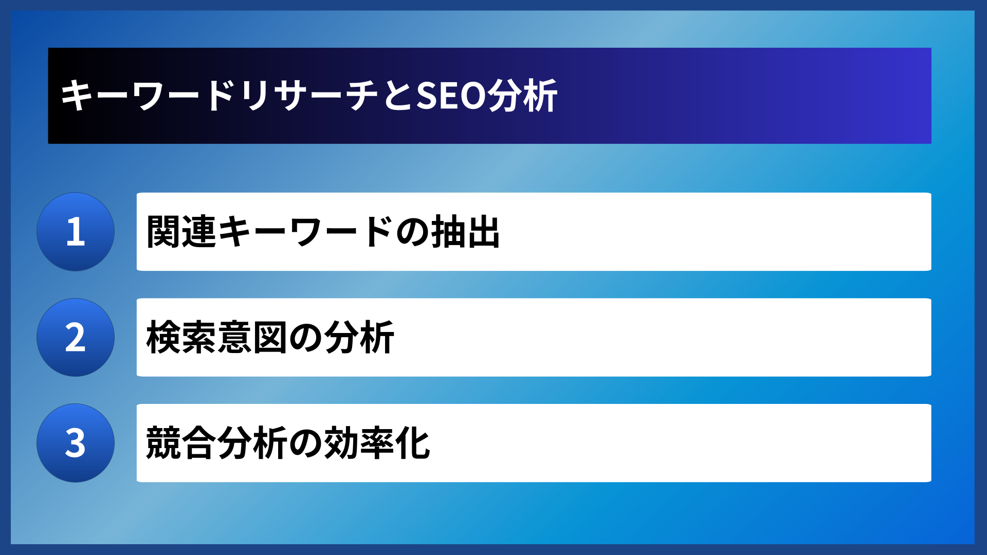 キーワードリサーチとSEO分析