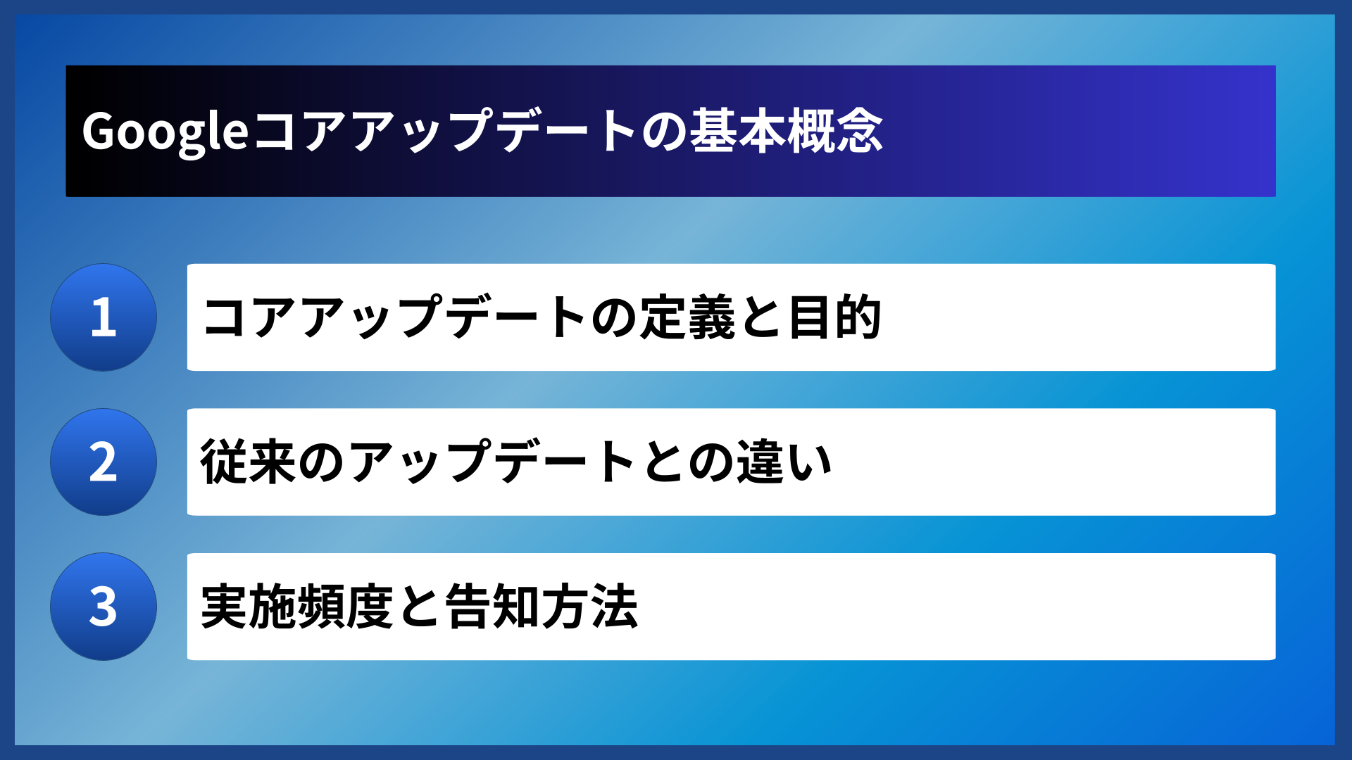 Googleコアアップデートの基本概念