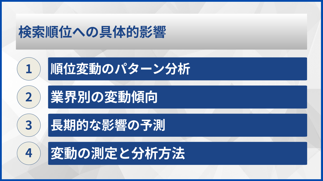 検索順位への具体的影響