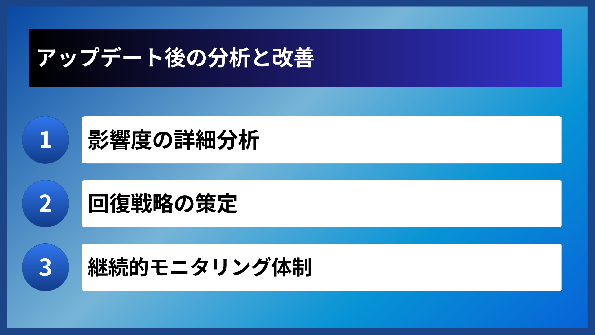 アップデート後の分析と改善