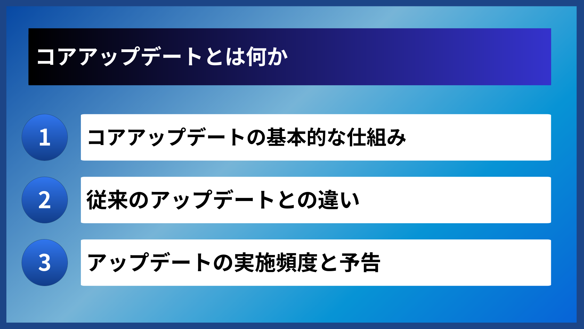 コアアップデートとは何か