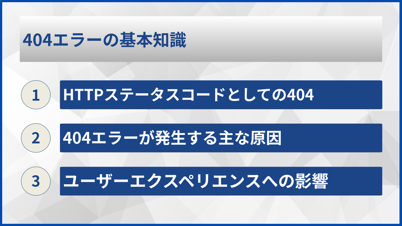 404エラーの基本知識