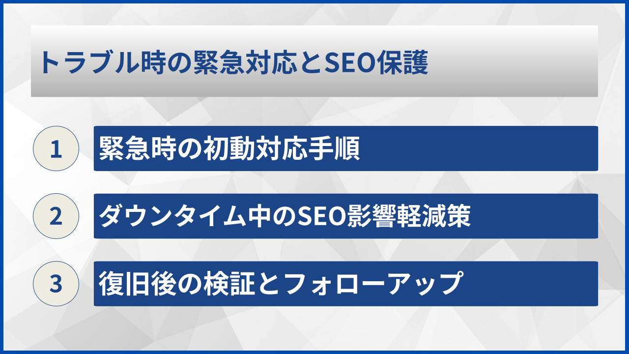 トラブル時の緊急対応とSEO保護