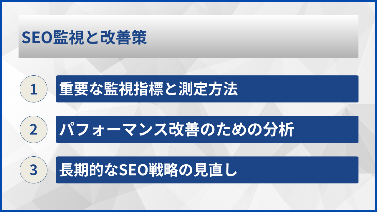SEO監視と改善策