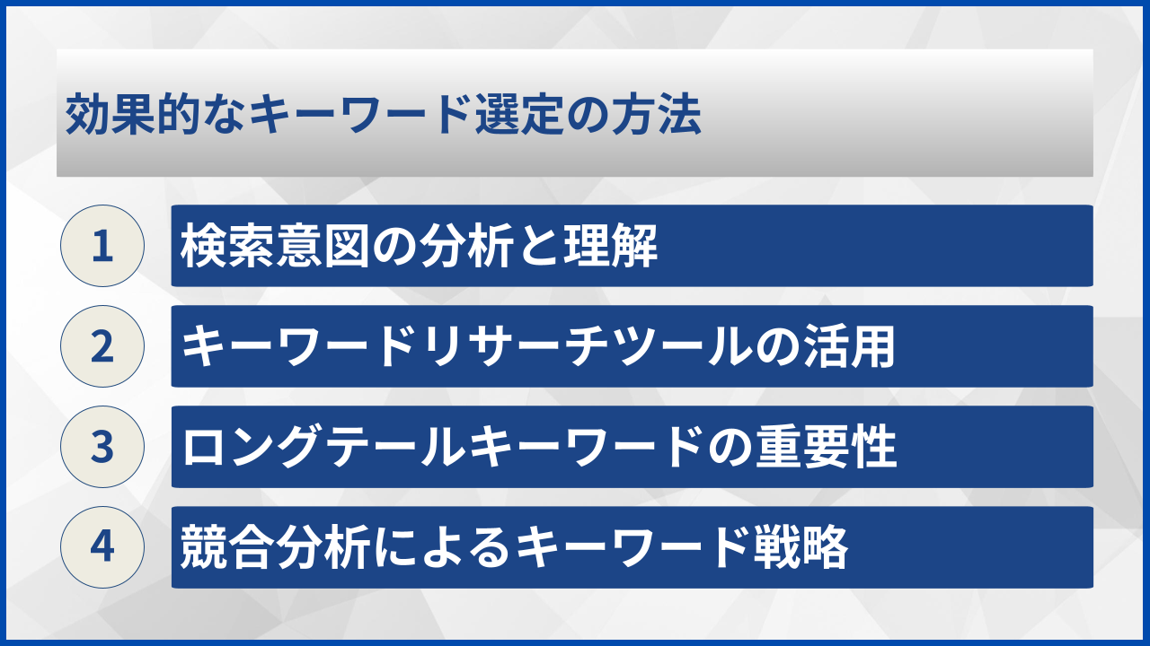 効果的なキーワード選定の方法