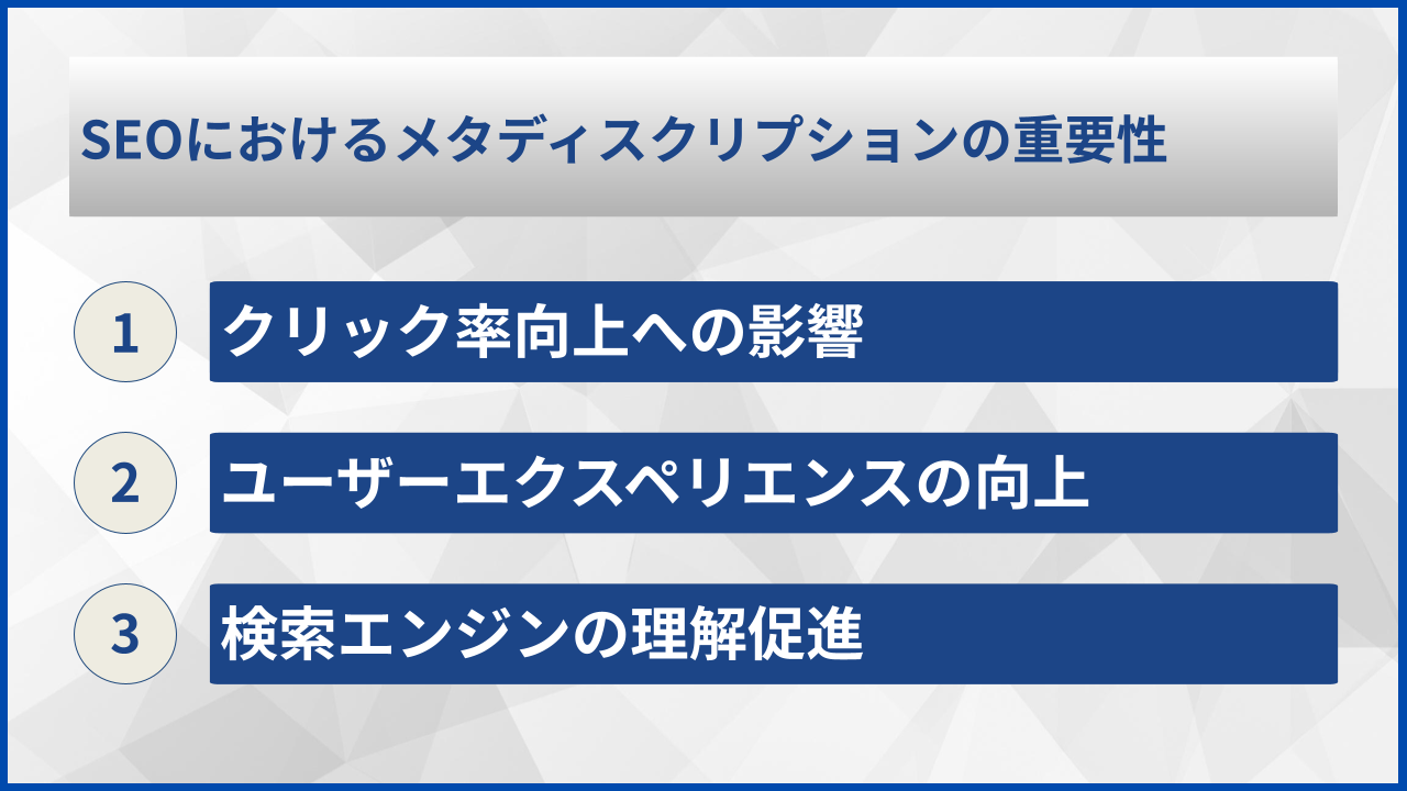 SEOにおけるメタディスクリプションの重要性