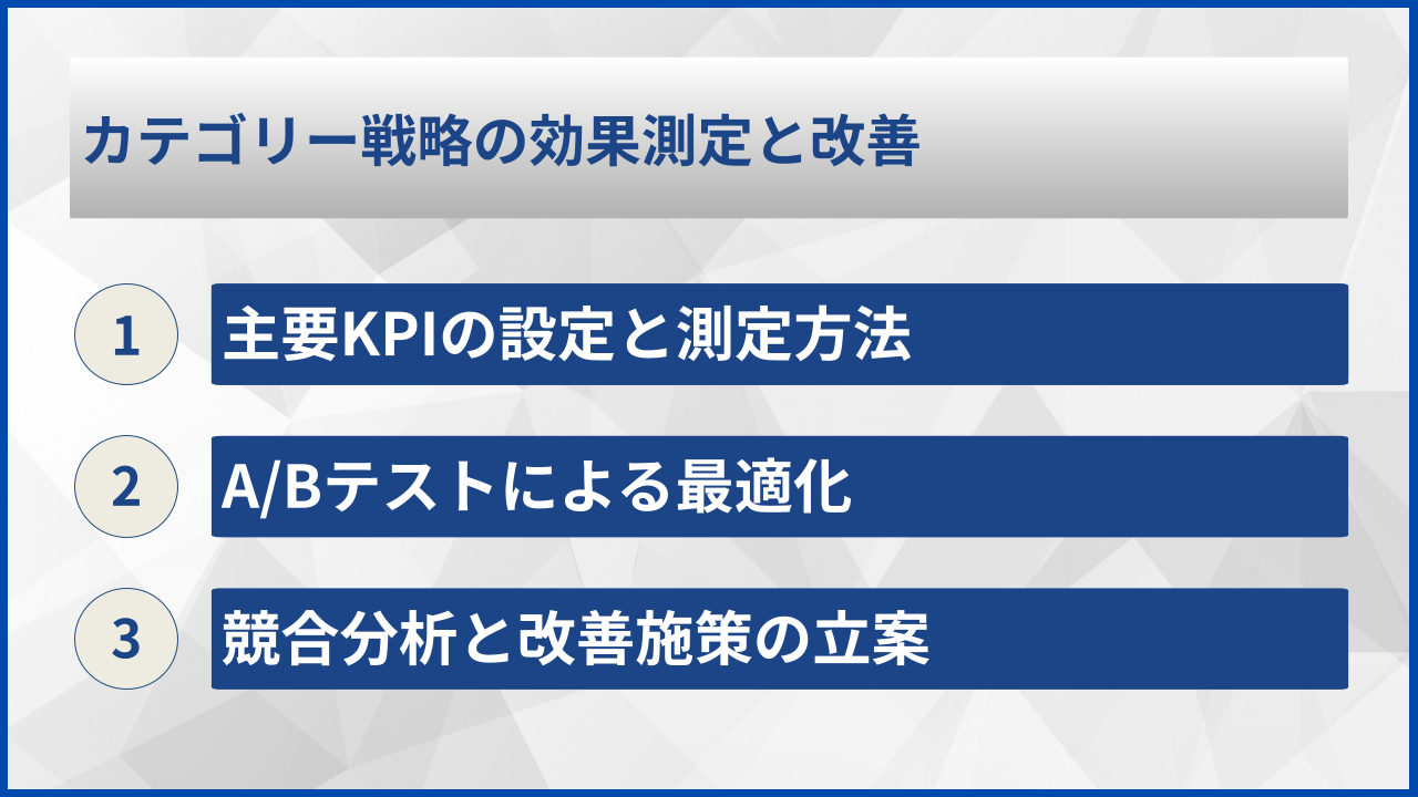 カテゴリー戦略の効果測定と改善